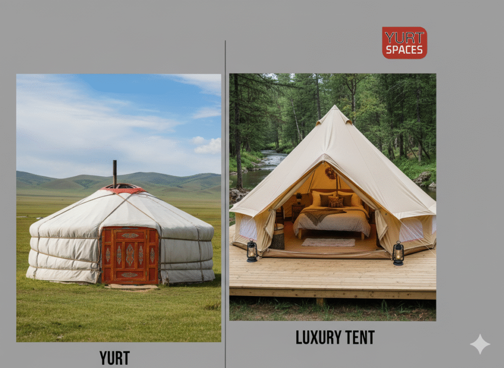 Yurts Vs Tents